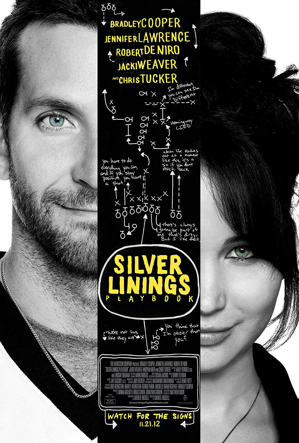 Tình Yêu Tìm Lại | Silver Linings Playbook (2012) Tình Yêu Tìm Lại | Silver Linings Playbook (2012)